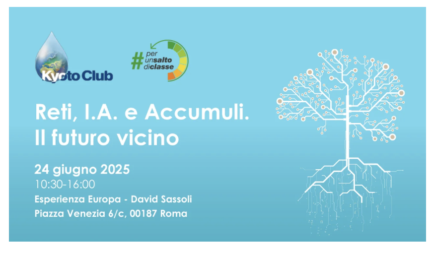 Reti, I.A., Accumuli. Il futuro vicino